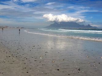 Sunset Beach