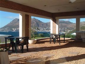 Simons View